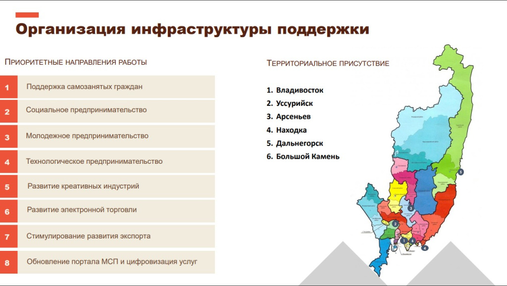 бизнес 3.jpg бизнес 3.jpg